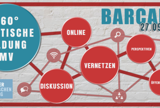 Werbebanner für das Barcamp mit Symbole für Netzwerke zwischen Diskussion, vernetzen, online, Perspektiven, Öffentlichkeit